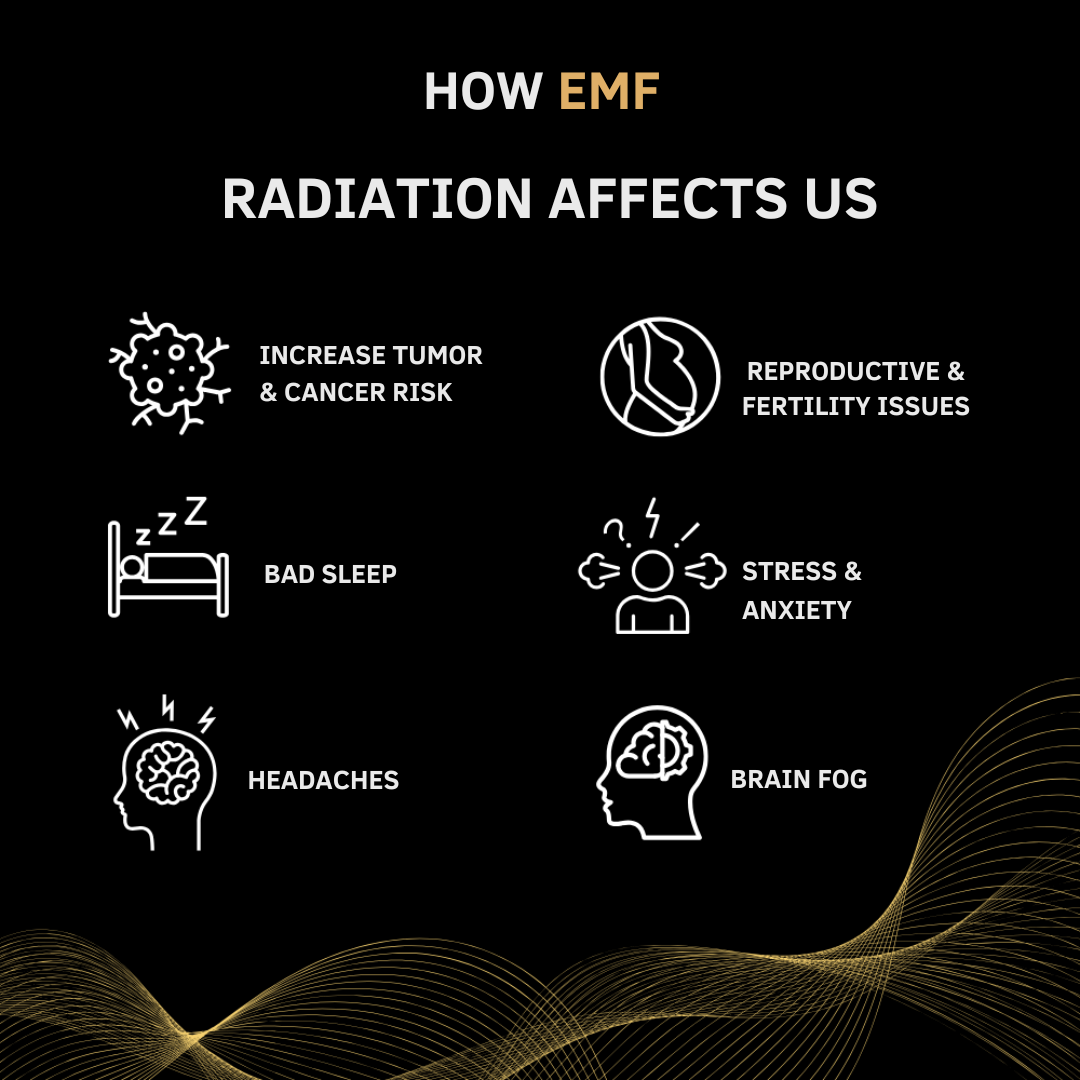 Lyron™ EMF Radiation Protection 6 Pcs