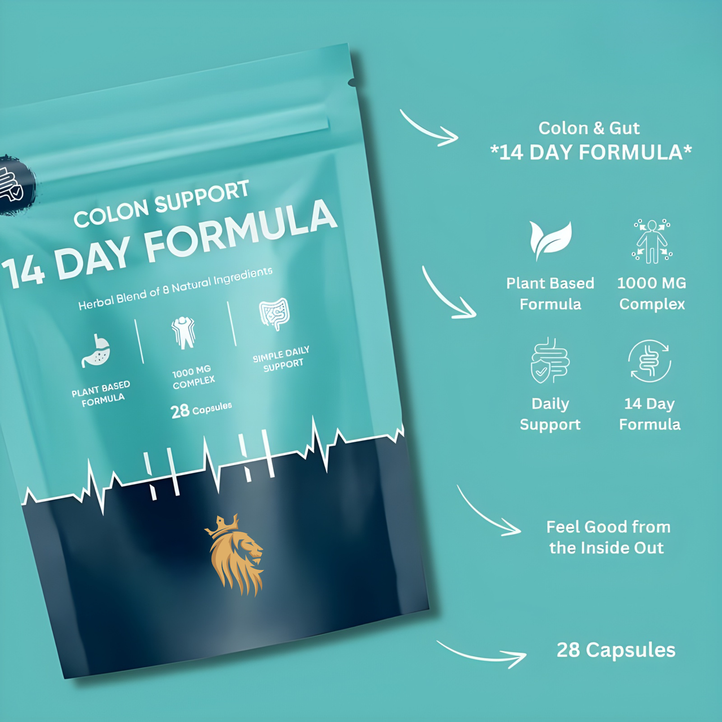Lyron™ Colon & Gut Support | 14 Day Formula