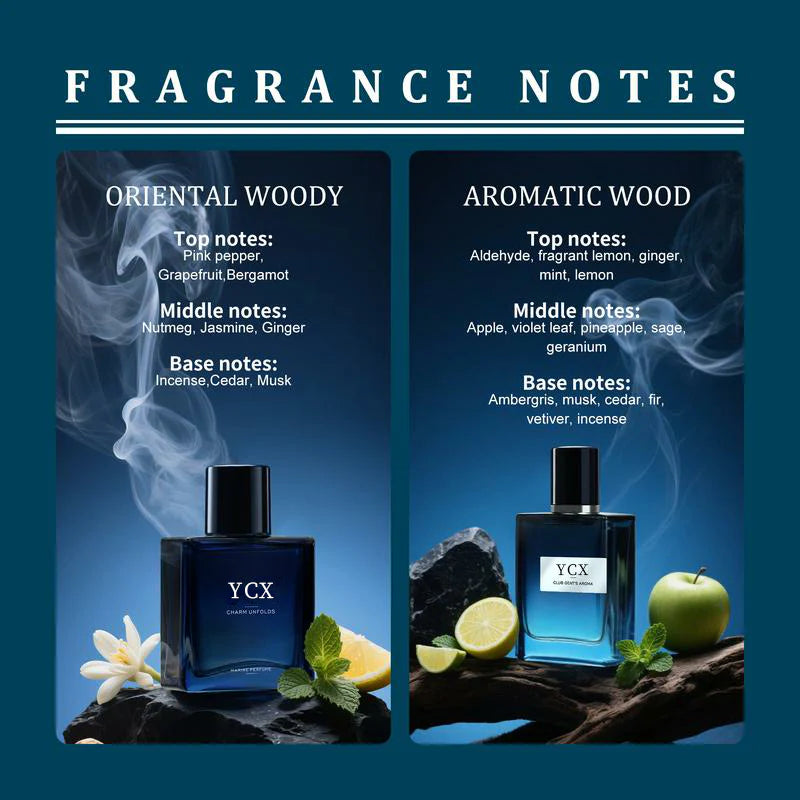 Lyron™ Gentlemen’s Fragrance Set