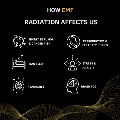 Lyron™ EMF Radiation Protection 6 Pcs